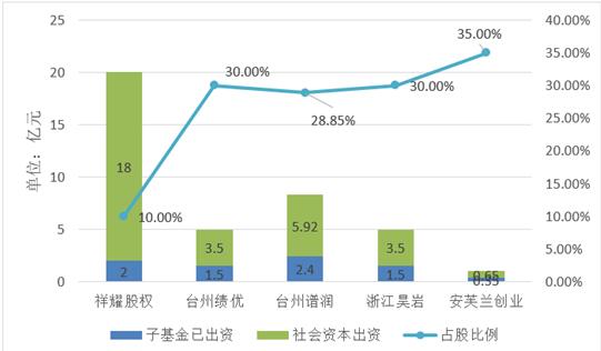 QQ截圖20170801165337.jpg