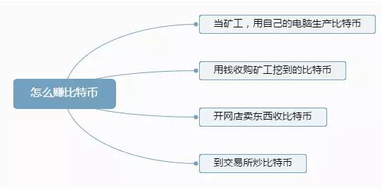 QQ截圖20170829212337.jpg