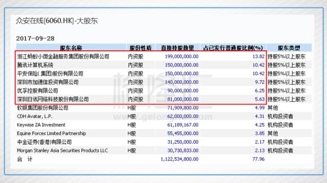 H股全流通：港股真正的大時(shí)代要來(lái)了(le)麽？（2）.webp.jpg