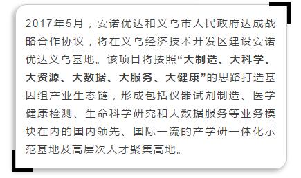 省産業基金(jīn)參與項目——安諾優達基因檢測綜合體(tǐ)落地義烏