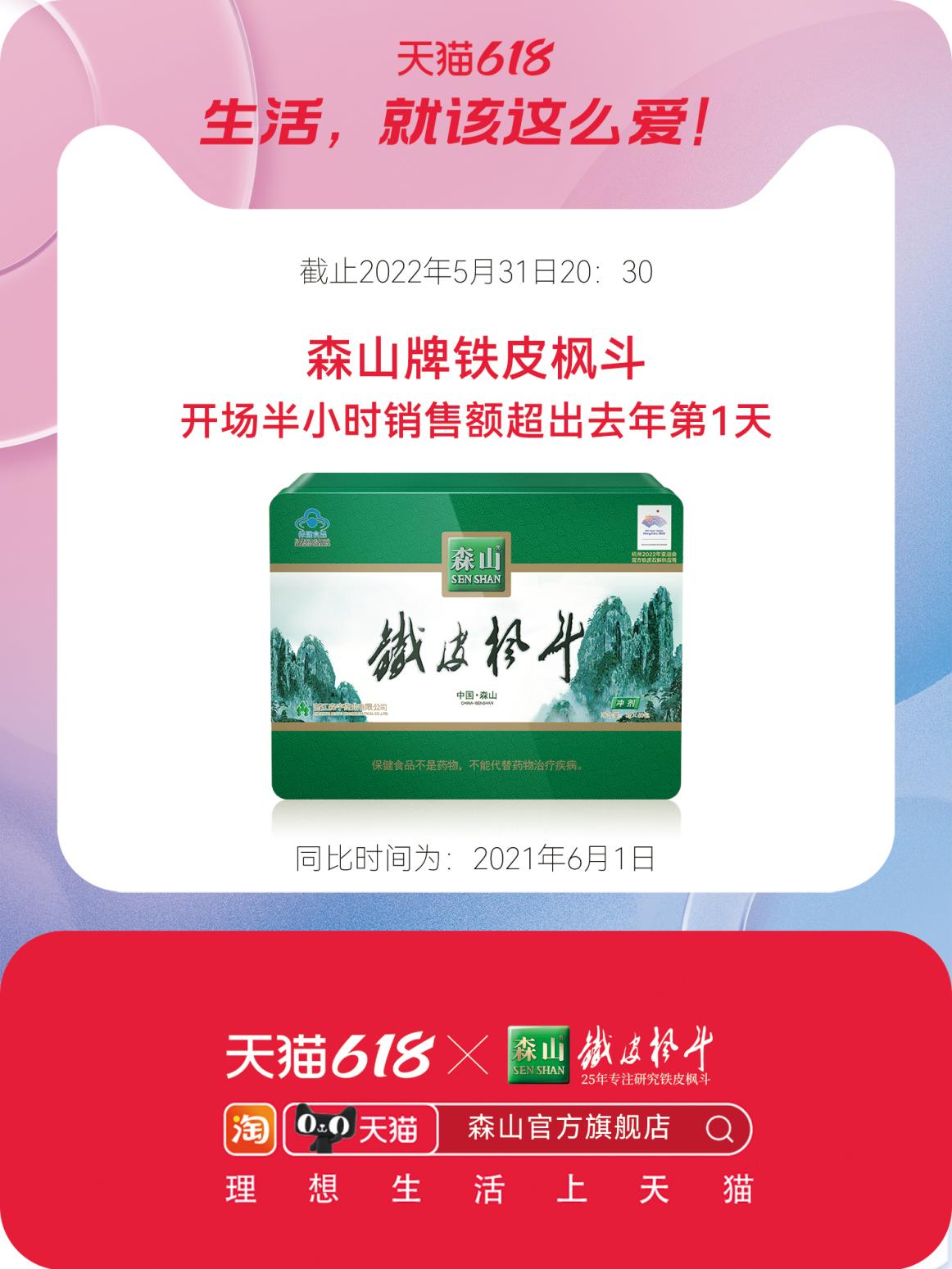 全力以赴穩生(shēng)産，千方百計促消費 ——省産業基金(jīn)所投企業收獲618開門紅(hóng)