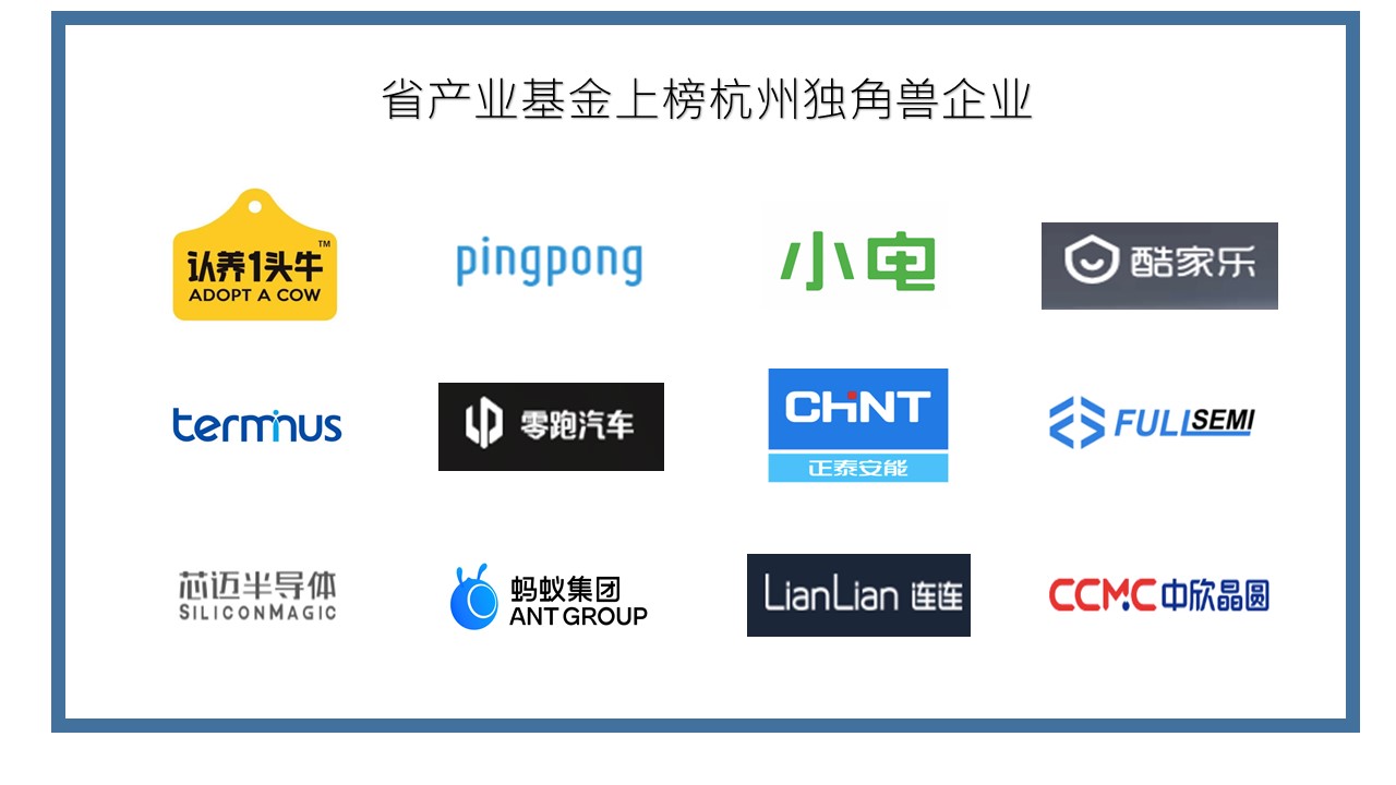 2022杭州獨角獸企業榜單發布，省産業基金(jīn)捕獲 12家獨角獸企業，115家準獨角獸企業！