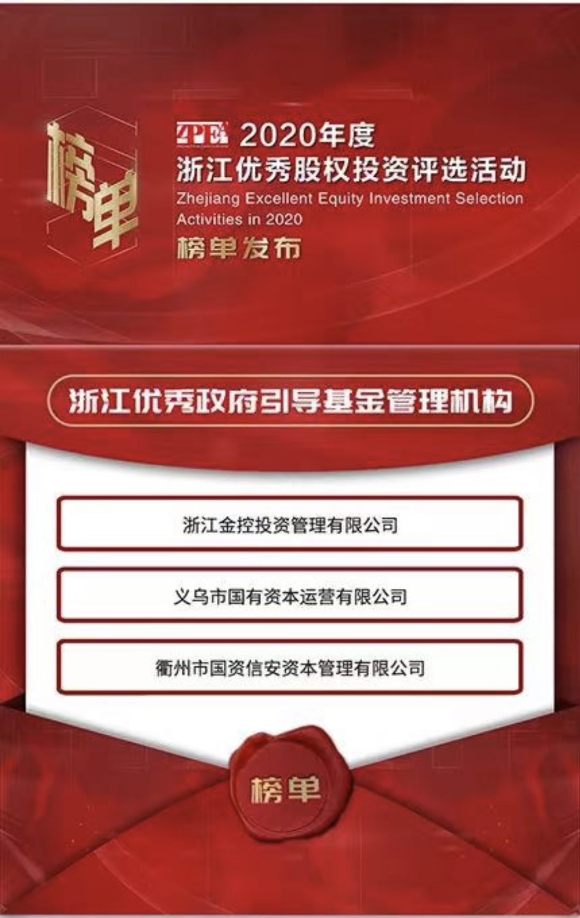 PE 2020年度浙江優秀股權投資評選